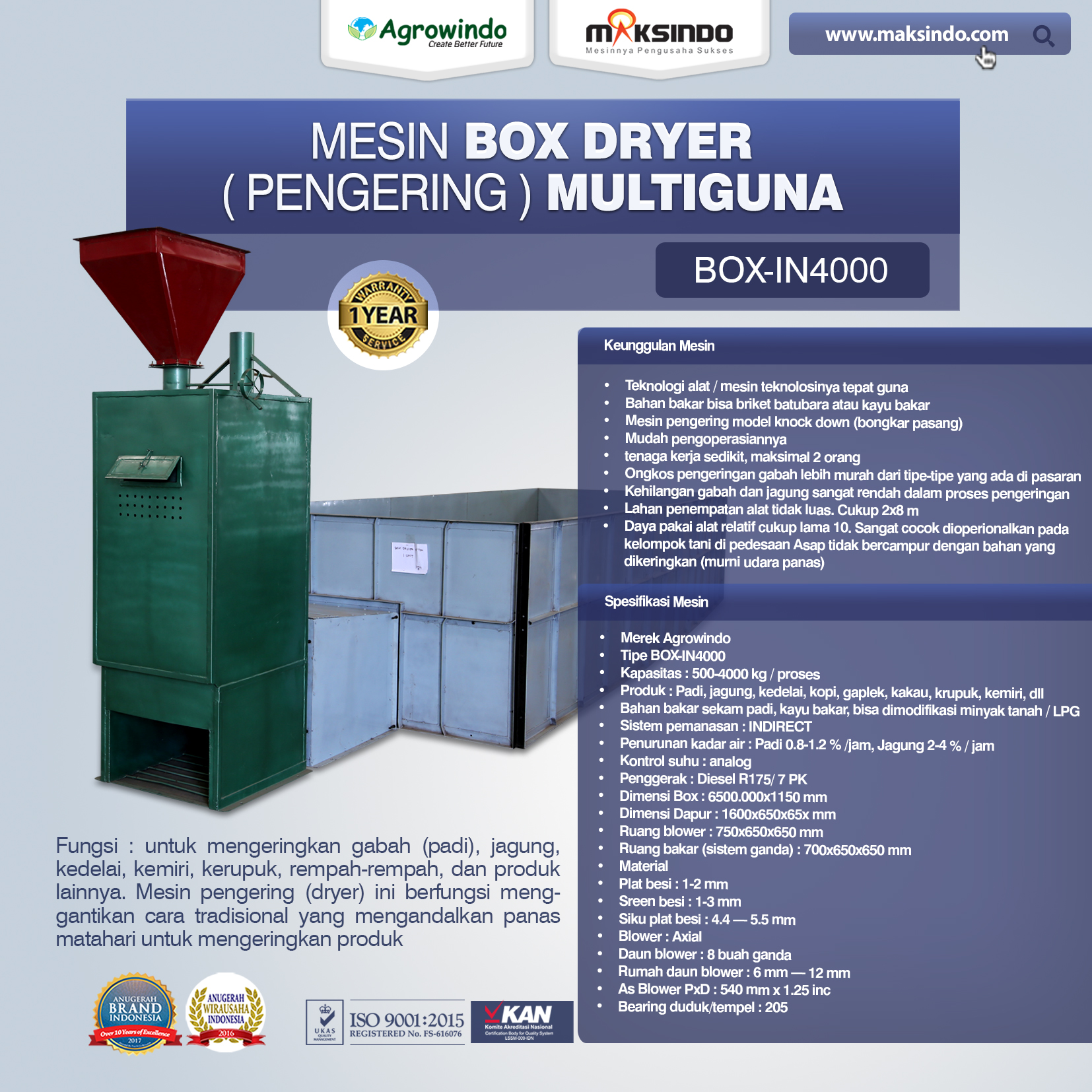 mesin box dryer