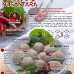 Training Usaha Aneka Bakso dan Toping, 17 Februari 2018 Training Usaha Aneka Bakso dan Toping, 17 Februari 2018